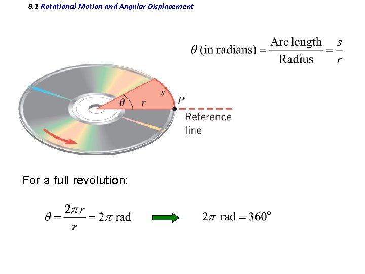 8. 1 Rotational Motion and Angular Displacement For a full revolution: 