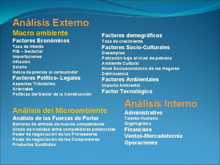 Análisis Externo Macro ambiente Factores Económicos Factores demográficos Tasa de crecimiento Tasa de Interés