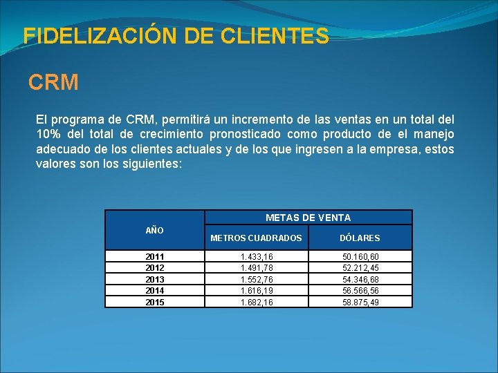 FIDELIZACIÓN DE CLIENTES CRM El programa de CRM, permitirá un incremento de las ventas