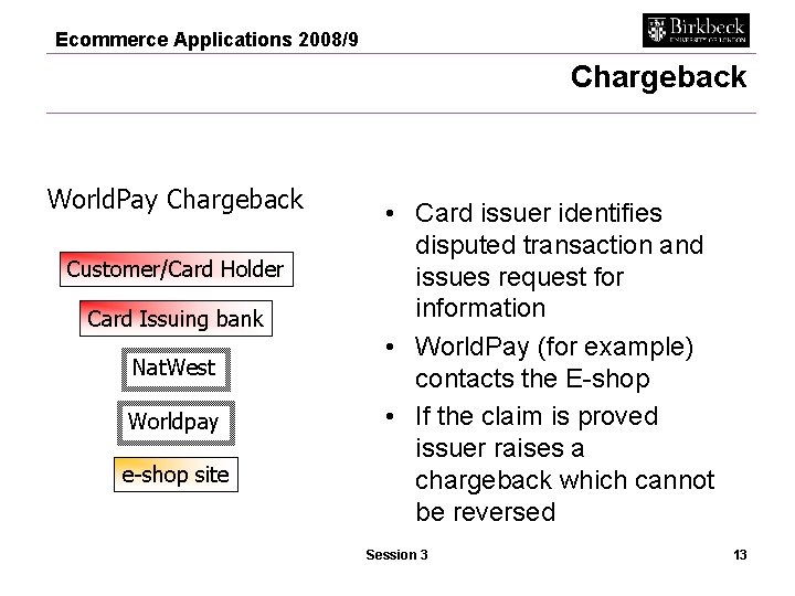 Ecommerce Applications 2008/9 Chargeback World. Pay Chargeback Customer/Card Holder Card Issuing bank Nat. West