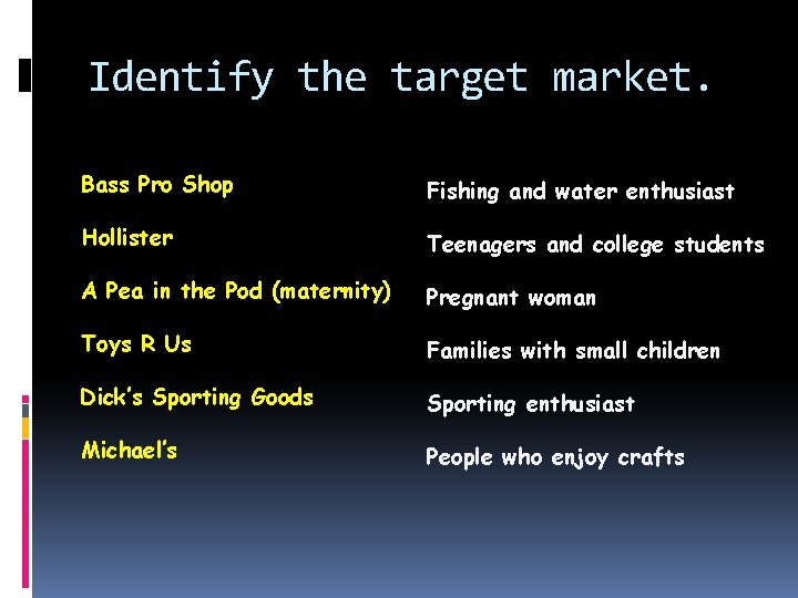 Identify the target market. Bass Pro Shop Fishing and water enthusiast Hollister Teenagers and Identify the target market. Bass Pro Shop Fishing and water enthusiast Hollister Teenagers and