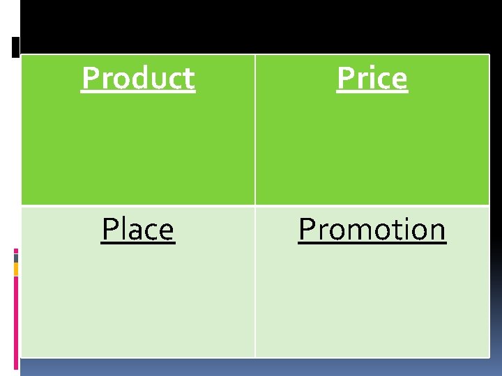 Product Price Place Promotion Product Price Place Promotion