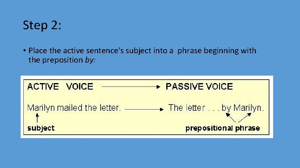 Step 2: • Place the active sentence's subject into a phrase beginning with the
