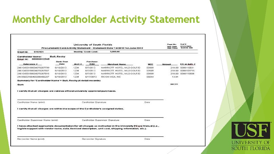 Monthly Cardholder Activity Statement 