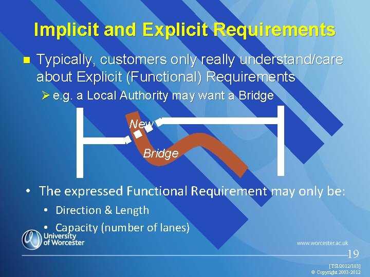 Implicit and Explicit Requirements n Typically, customers only really understand/care about Explicit (Functional) Requirements
