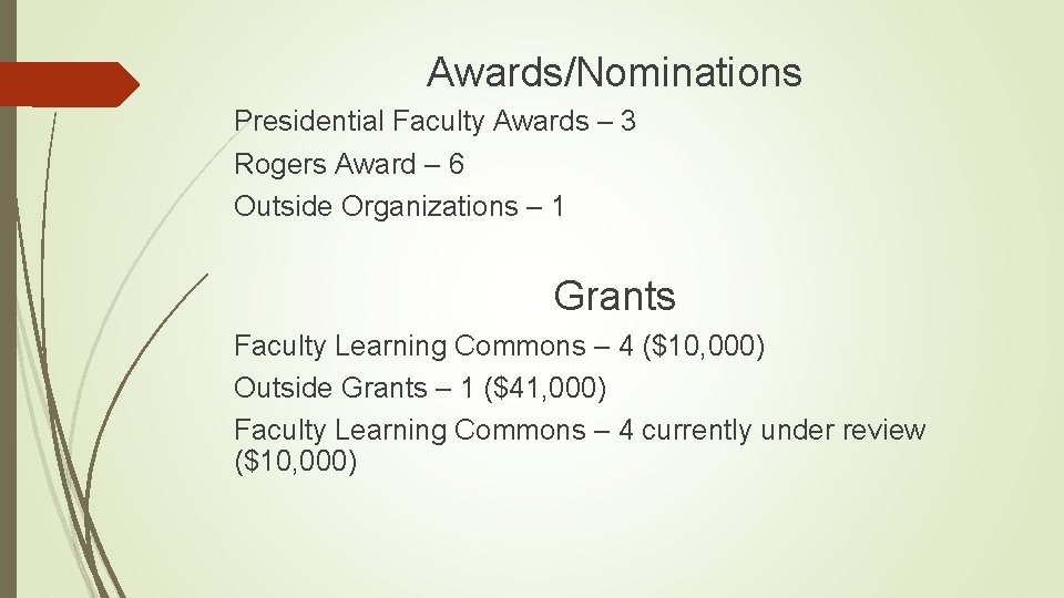 Awards/Nominations Presidential Faculty Awards – 3 Rogers Award – 6 Outside Organizations – 1