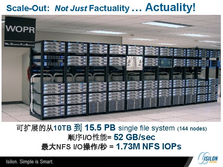 Scale-Out: Not Just Factuality … Actuality! 可扩展的从10 TB 到 15. 5 PB single file