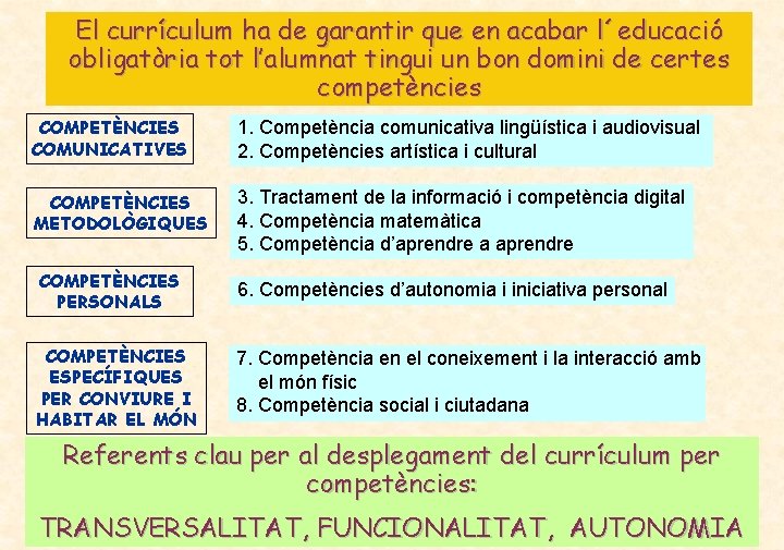 El currículum ha de garantir que en acabar l´educació obligatòria tot l’alumnat tingui un