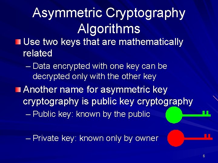 Asymmetric Cryptography Algorithms Use two keys that are mathematically related – Data encrypted with Asymmetric Cryptography Algorithms Use two keys that are mathematically related – Data encrypted with
