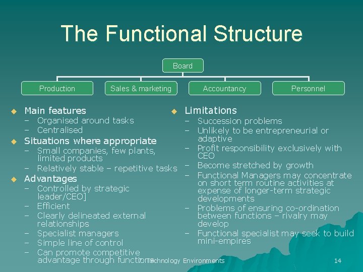 The Functional Structure Board Production u u u Main features Sales & marketing –