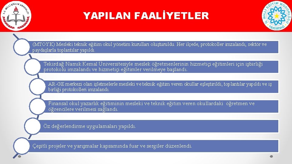 YAPILAN FAALİYETLER (MTOYK) Mesleki teknik eğitim okul yönetim kurulları oluşturuldu. Her ilçede, protokoller imzalandı,