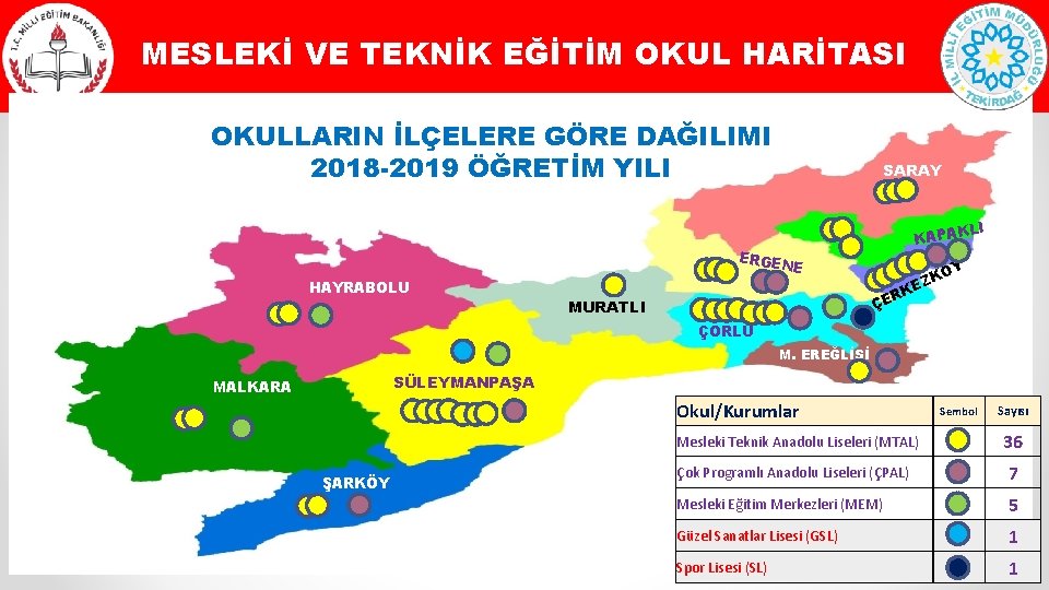 MESLEKİ VE TEKNİK EĞİTİM OKUL HARİTASI OKULLARIN İLÇELERE GÖRE DAĞILIMI 2018 -2019 ÖĞRETİM YILI