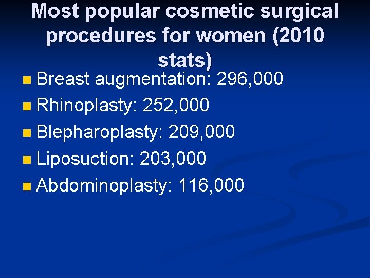 Most popular cosmetic surgical procedures for women (2010 stats) Breast augmentation: 296, 000 n