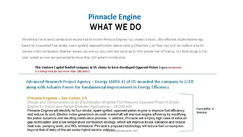 Pinnacle Engine This Venture Capital funded company in US claims to have developed Opposed