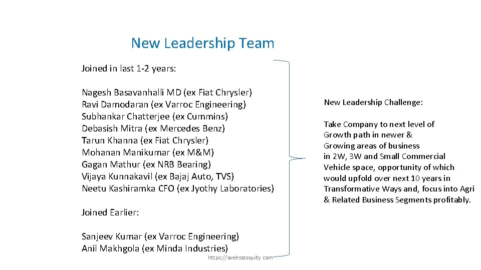 New Leadership Team Joined in last 1 -2 years: Nagesh Basavanhalli MD (ex Fiat