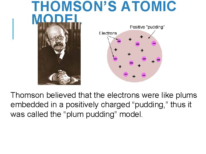 THOMSON’S ATOMIC MODEL Thomson believed that the electrons were like plums embedded in a