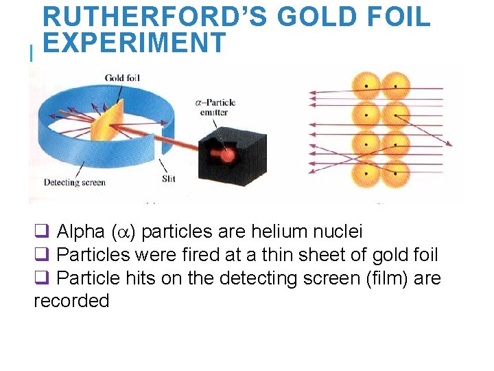 RUTHERFORD’S GOLD FOIL EXPERIMENT q Alpha ( ) particles are helium nuclei q Particles