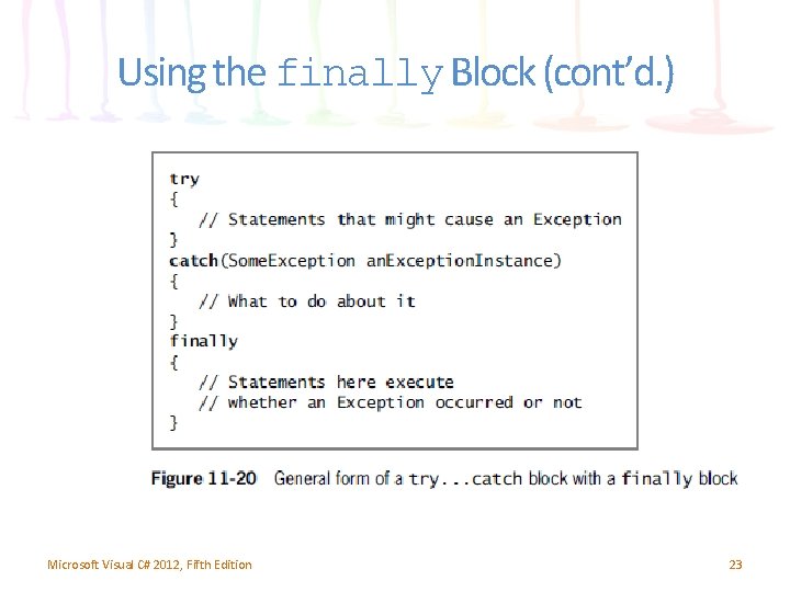 Using the finally Block (cont’d. ) Microsoft Visual C# 2012, Fifth Edition 23 