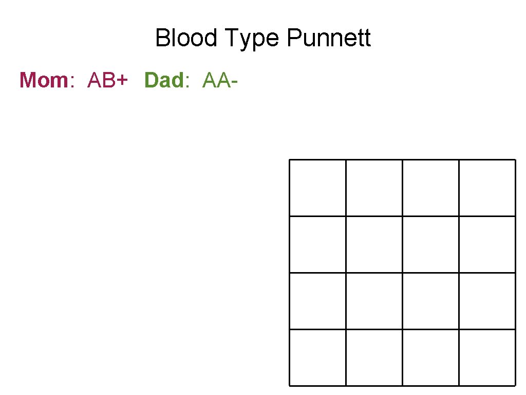 Blood Type Punnett Mom: AB+ Dad: AA- 
