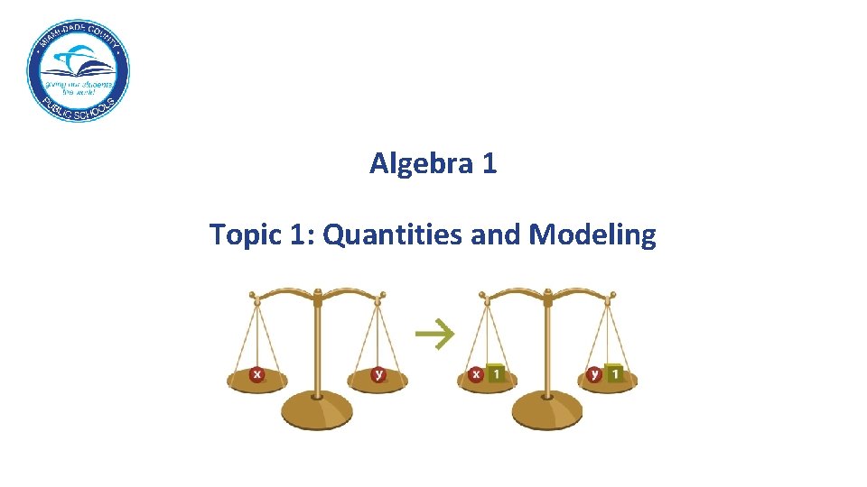 Algebra 1 Topic 1: Quantities and Modeling 