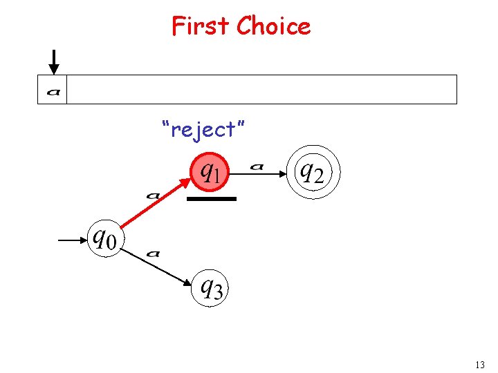 First Choice “reject” 13 