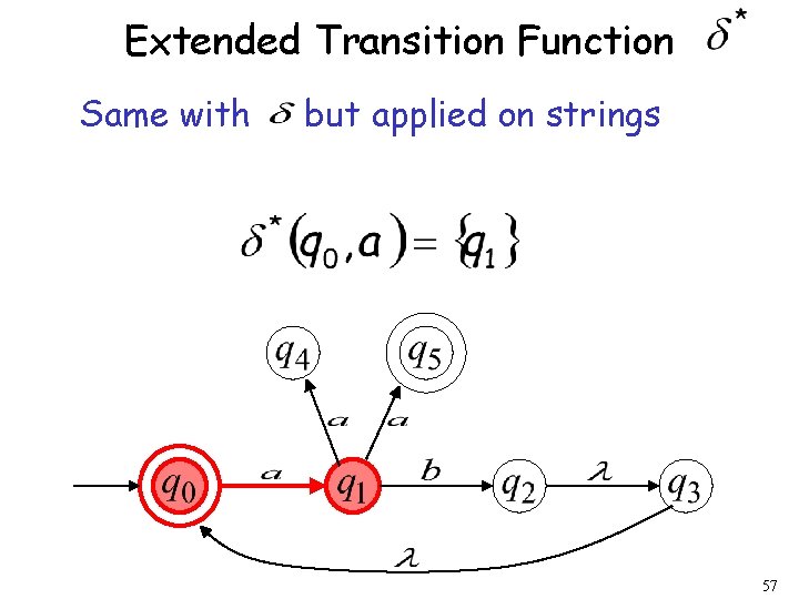 Extended Transition Function Same with but applied on strings 57 