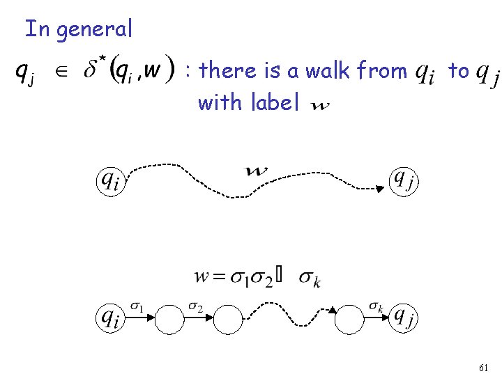 In general : there is a walk from with label to 61 