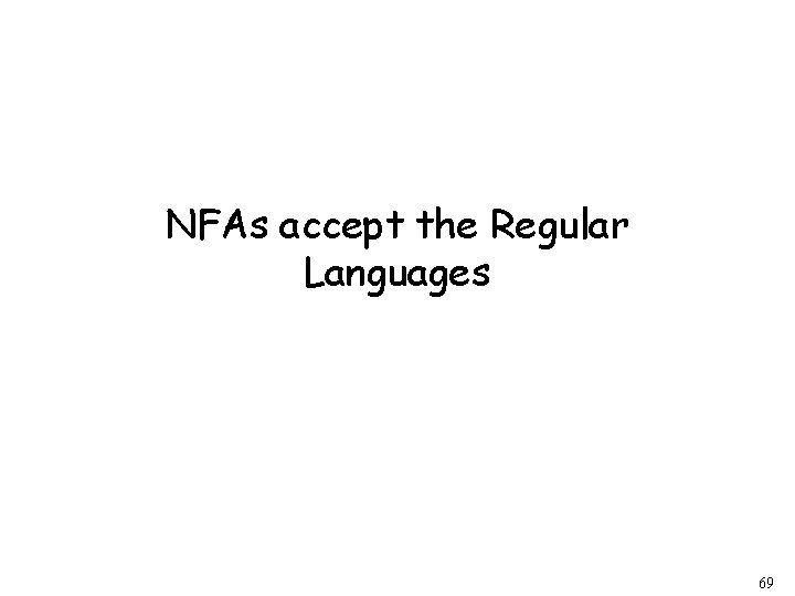 NFAs accept the Regular Languages 69 