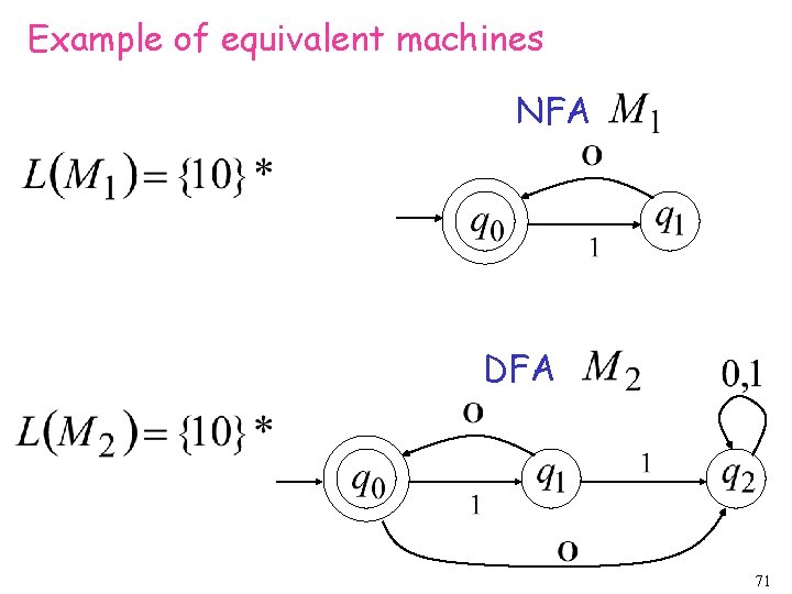 Example of equivalent machines NFA DFA 71 