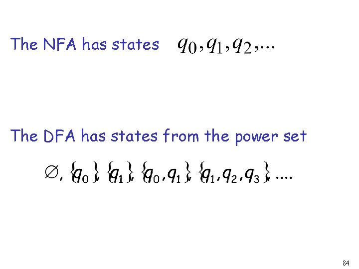 The NFA has states The DFA has states from the power set 84 