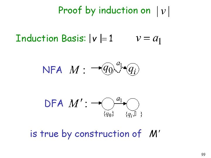 Proof by induction on Induction Basis: NFA DFA is true by construction of 99