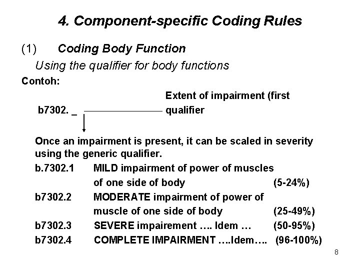 4. Component-specific Coding Rules (1) Coding Body Function Using the qualifier for body functions