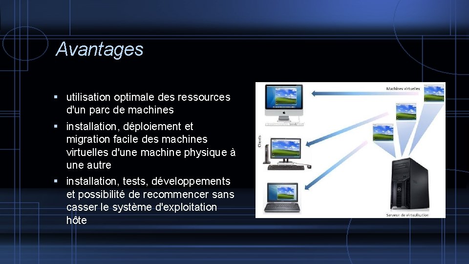 Avantages utilisation optimale des ressources d'un parc de machines installation, déploiement et migration facile