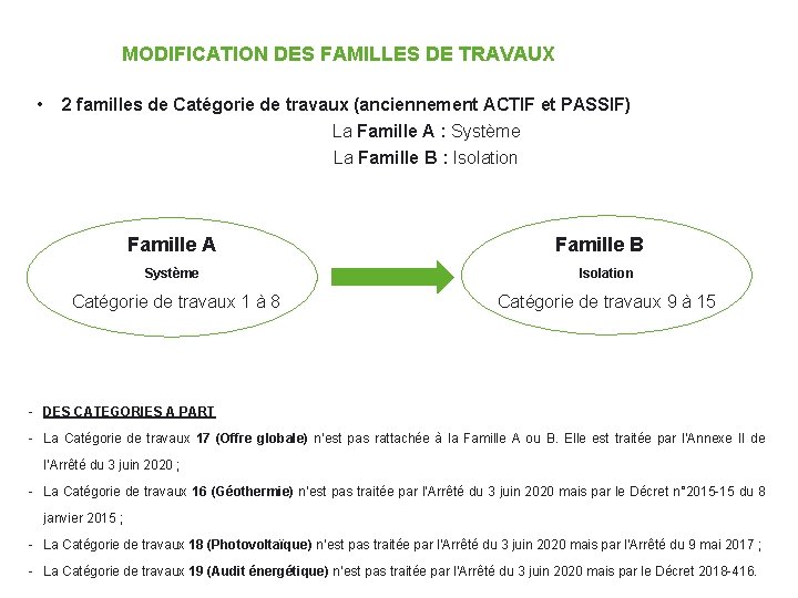 MODIFICATION DES FAMILLES DE TRAVAUX • 2 familles de Catégorie de travaux (anciennement ACTIF