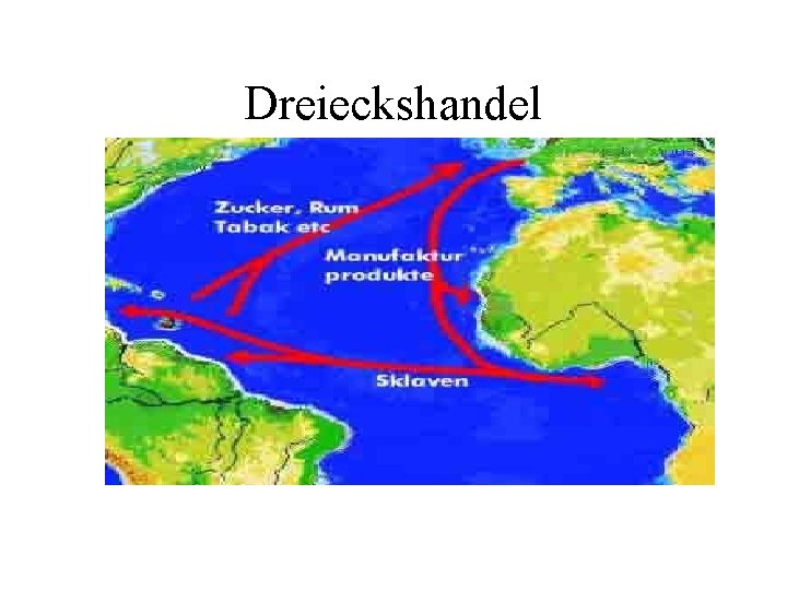 Dreieckshandel 