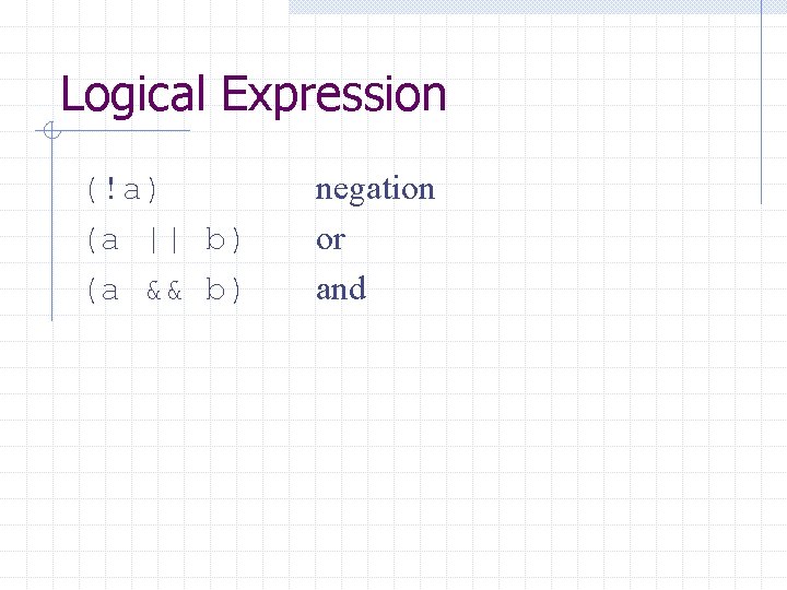 Logical Expression (!a) (a || b) (a && b) negation or and 