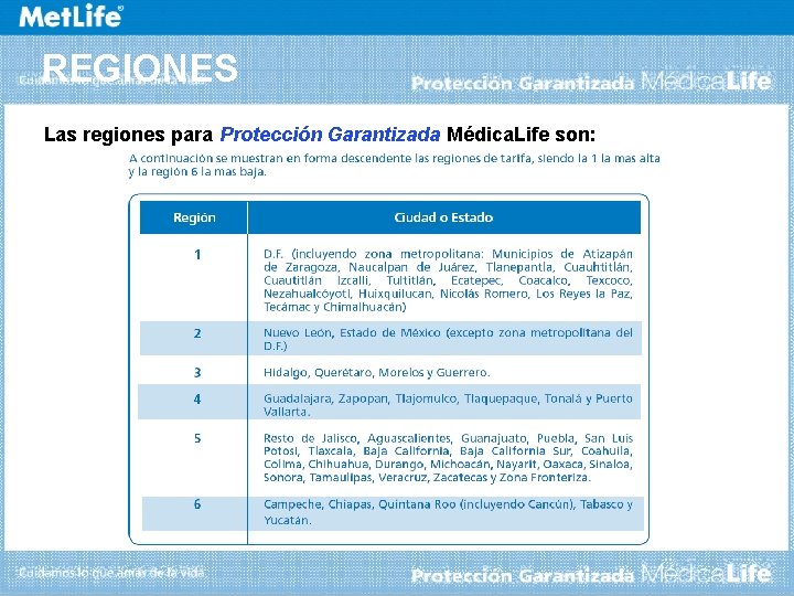 REGIONES Las regiones para Protección Garantizada Médica. Life son: 