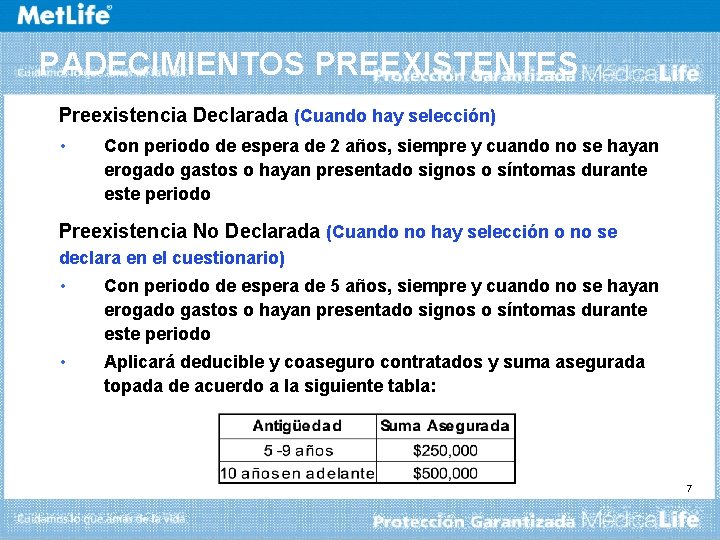 PADECIMIENTOS PREEXISTENTES Preexistencia Declarada (Cuando hay selección) • Con periodo de espera de 2