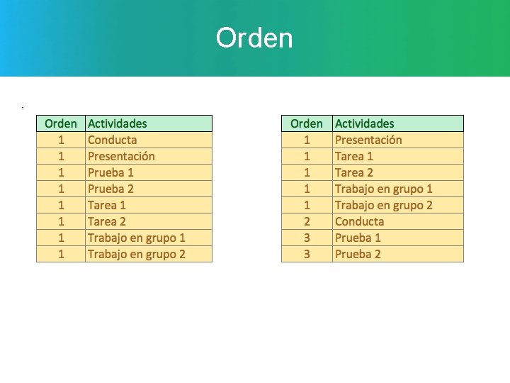 Orden 