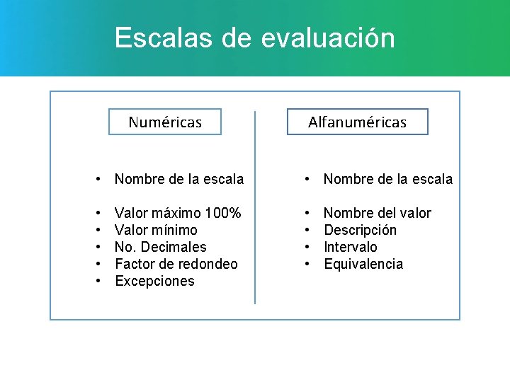 Escalas de evaluación Numéricas Alfanuméricas • Nombre de la escala • • • Valor