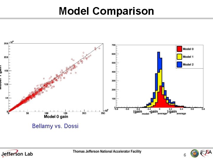 Model Comparison Bellamy vs. Dossi 6 