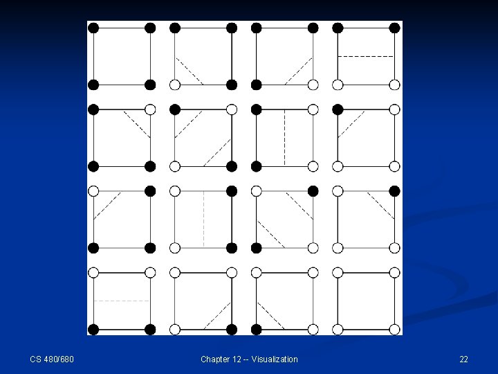 CS 480/680 Chapter 12 -- Visualization 22 