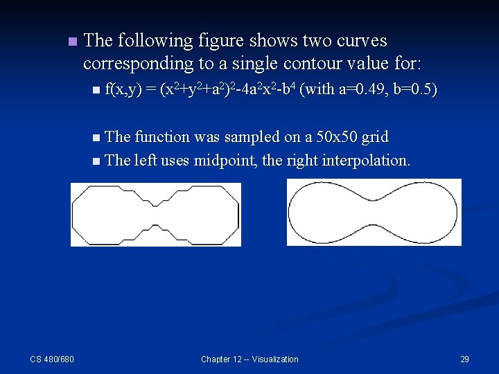 n The following figure shows two curves corresponding to a single contour value for: