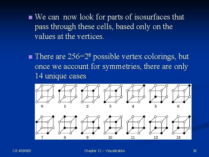 n We can now look for parts of isosurfaces that pass through these cells,