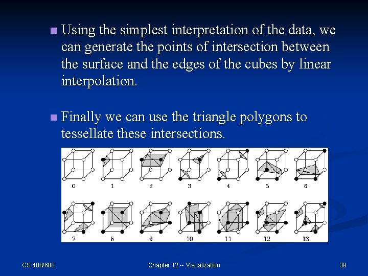 n Using the simplest interpretation of the data, we can generate the points of