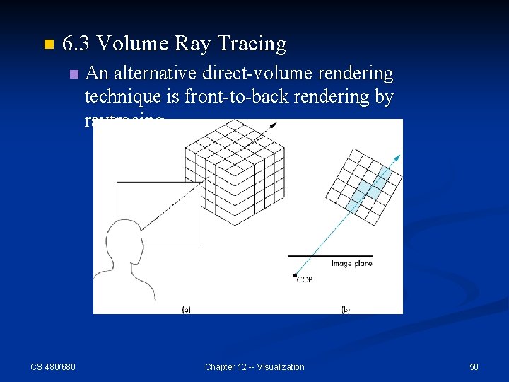 n 6. 3 Volume Ray Tracing n CS 480/680 An alternative direct-volume rendering technique