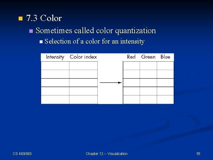 n 7. 3 Color n Sometimes called color quantization n Selection of a color