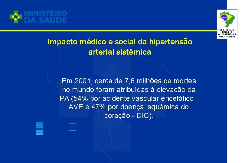 Impacto médico e social da hipertensão arterial sistêmica Em 2001, cerca de 7, 6