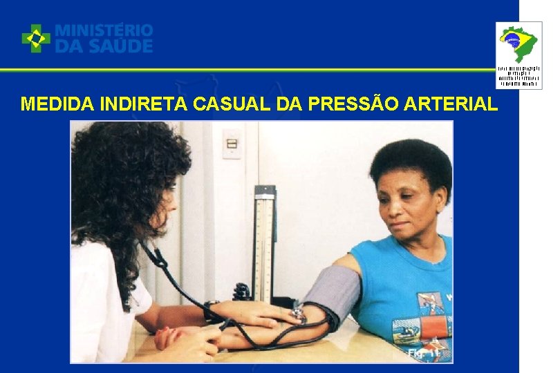 PLANO DE REORGANIZAÇÃO DA ATENÇÃO À HIPERTENSÃO ARTERIAL E AO DIABETES MELLITUS MEDIDA INDIRETA