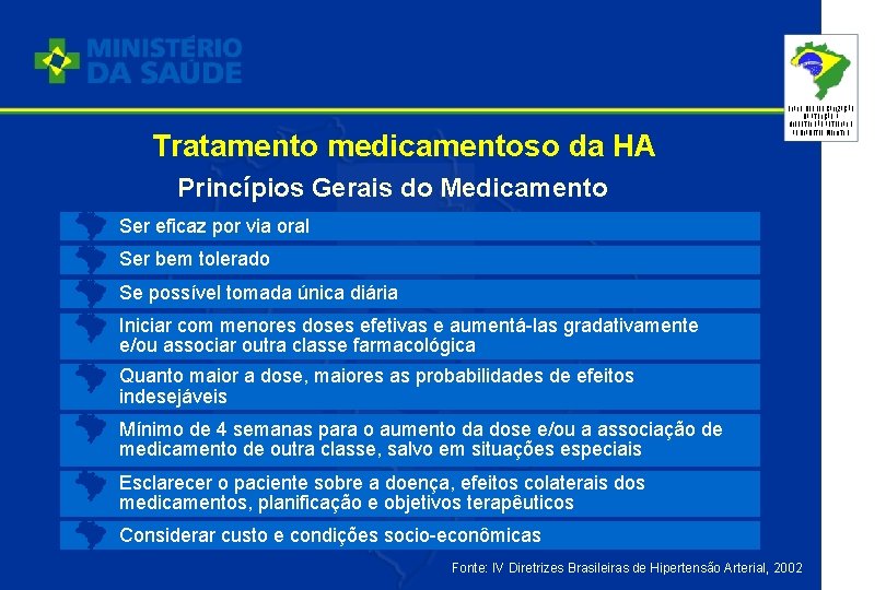 Tratamento medicamentoso da HA PLANO DE REORGANIZAÇÃO DA ATENÇÃO À HIPERTENSÃO ARTERIAL E AO